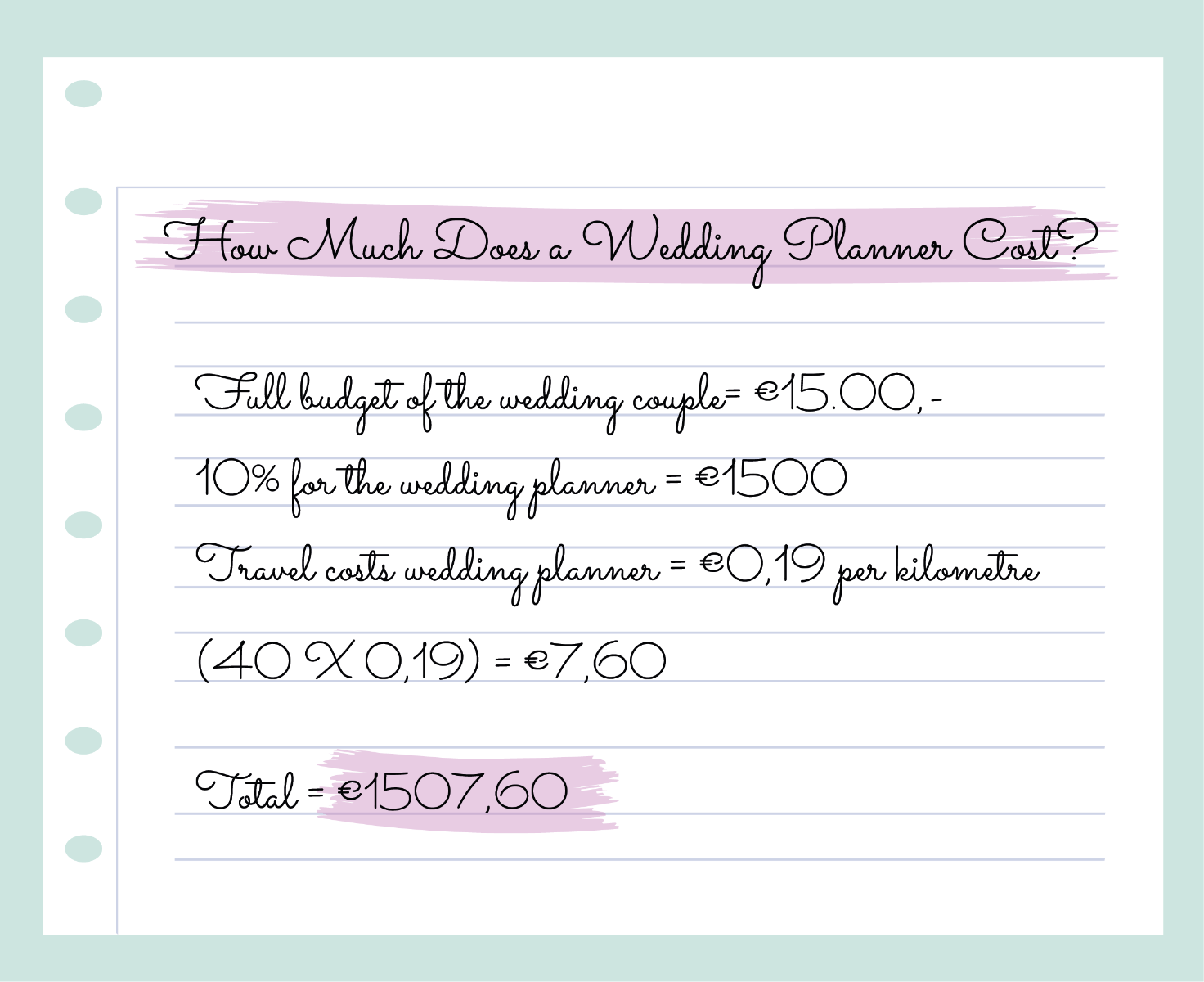 wedding planner costs